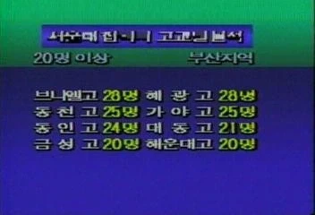 인터넷이 없던 시절 9시 뉴스에서 다루던 주제 - 이미지 2