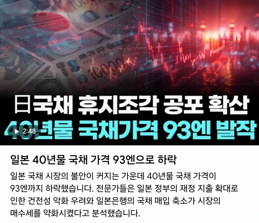 일본 40년물 국채 가격 93엔으로 하락