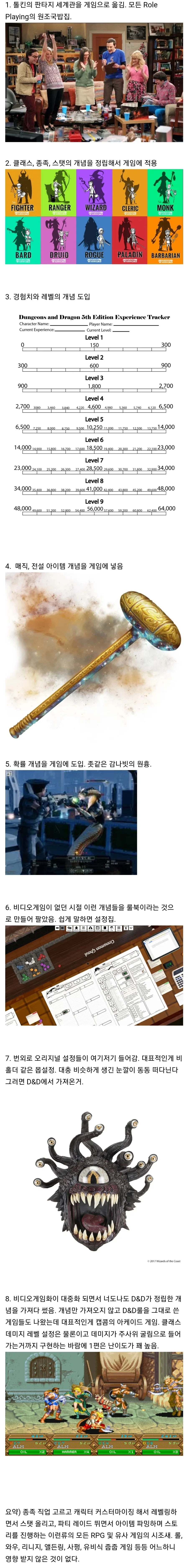 모든 RPG의 시조인 "던전 앤 드래곤"