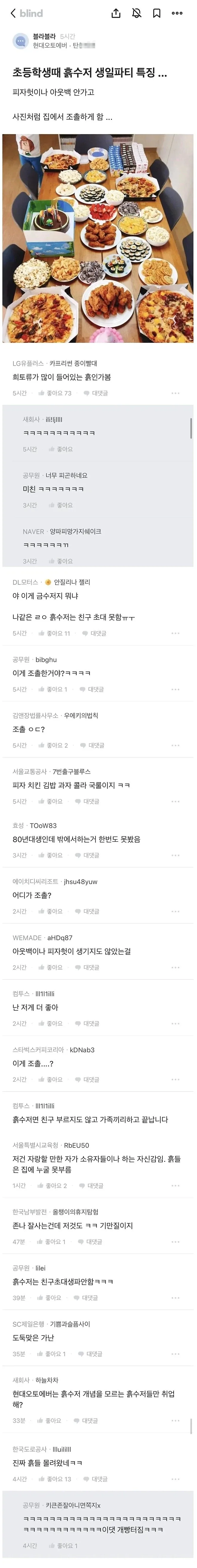 초등학생 때 흙수저 생일파티 특징