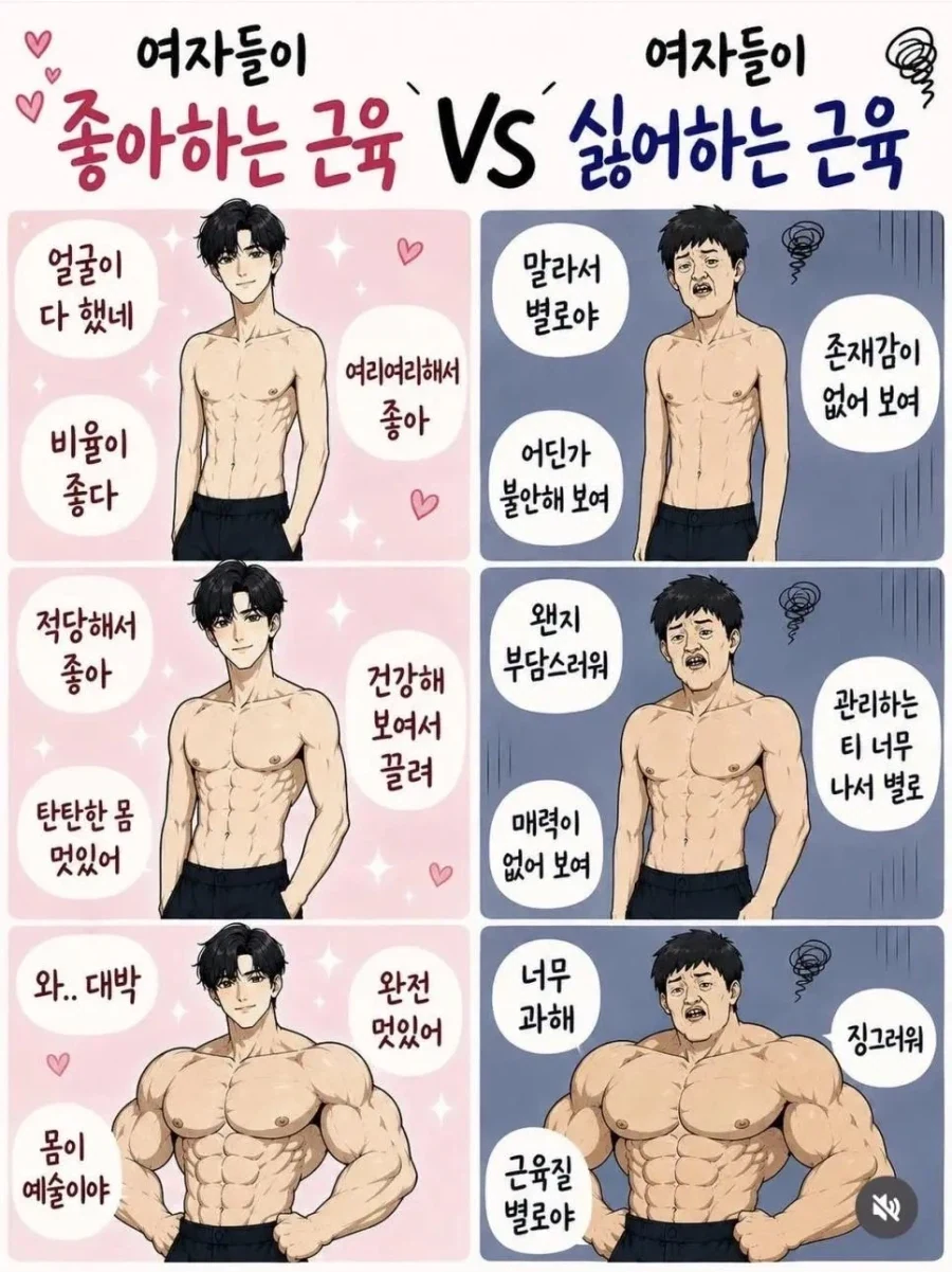 여자들이 좋아하는 근육 vs 여자들이 싫어하는 근육.