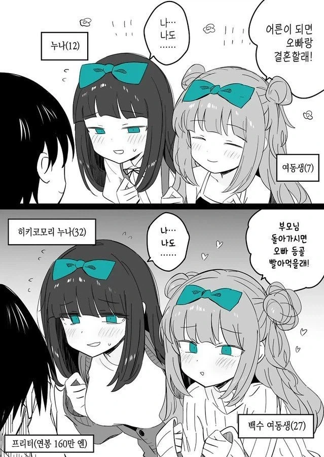 날 너무좋아하는 동생과 누나