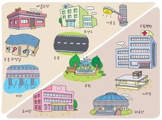 의외로 뛰어난 시민의식 하에 존재할 수 있는 것
