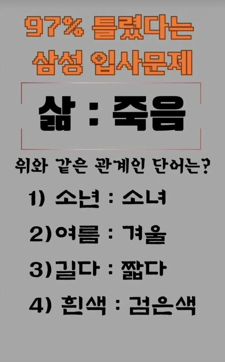 오답률 97% 삼성 입사문제촌