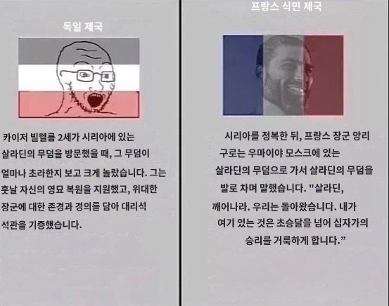 살라딘의 무덤을 방문했던 독일군과 프랑스군의 반응 차이 - 이미지 2