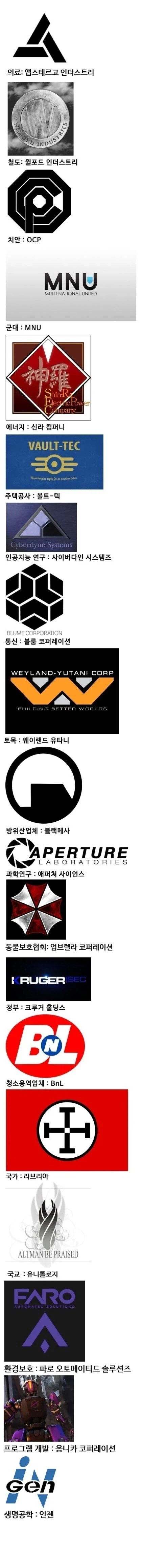민영화 성공사례 모음.jpg