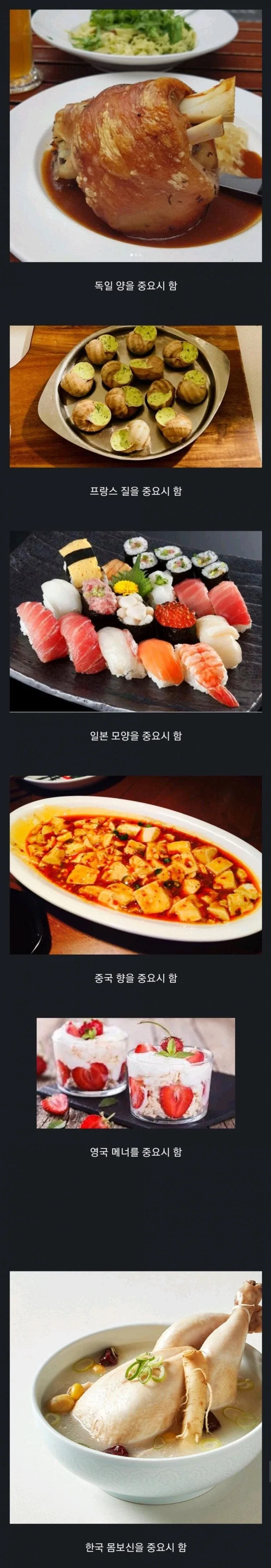 나라별 중요시 여기는 식문화
