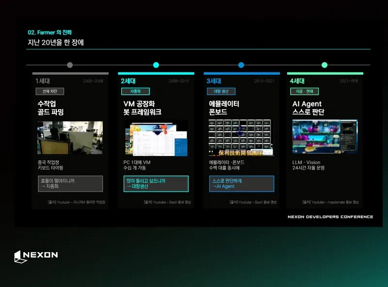 20년동안 쌀숭이랑 함께해온 넥슨의 결론 - 이미지 3