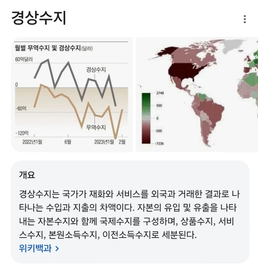 님드랔ㅋㅋ 갱상도에서 돈이 많이 벌리면 나라에 이득인 이유가 뭔지 압니꼌ㅋㅋㅋ