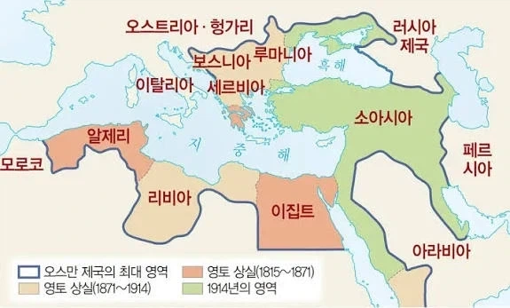 ※옛날 유럽 국가들이 오스만 제국을 견제할때