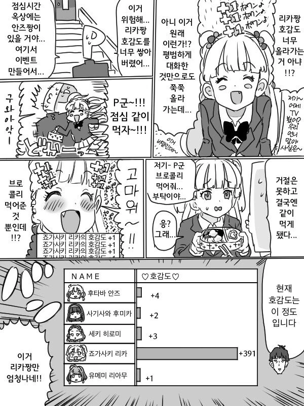 @) 안즈 호감도 올리고싶은 Manhwa - 이미지 2