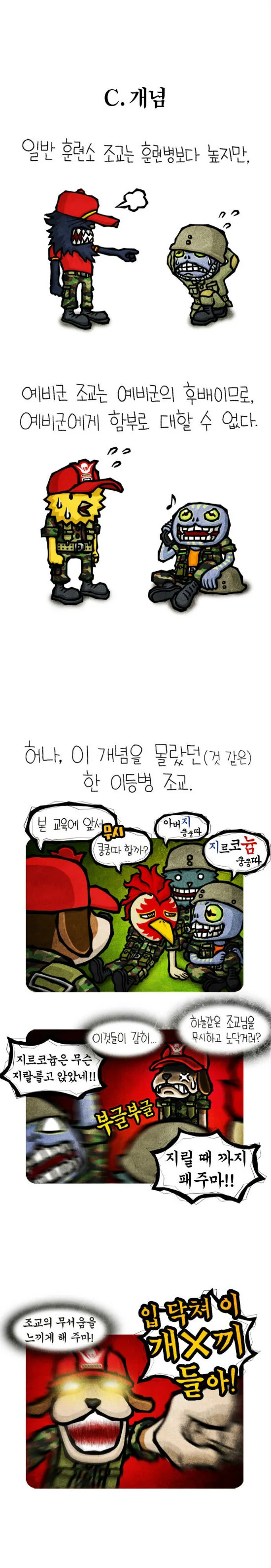 전설의 예비군 만화류 甲
