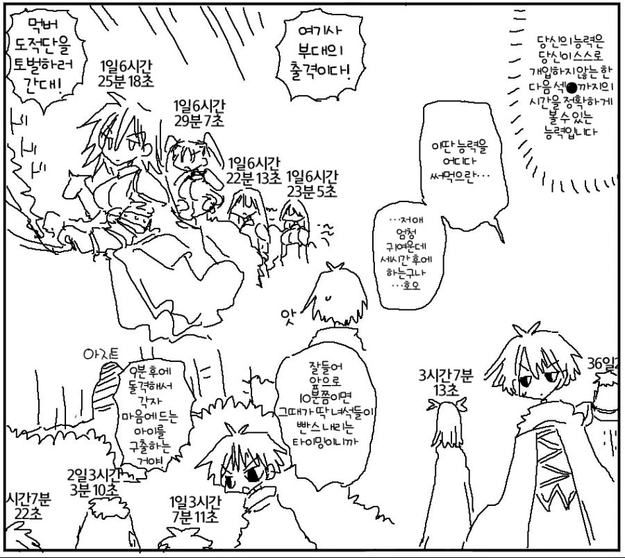 친구의 도움으로 34일을 단축하는 남자.manga