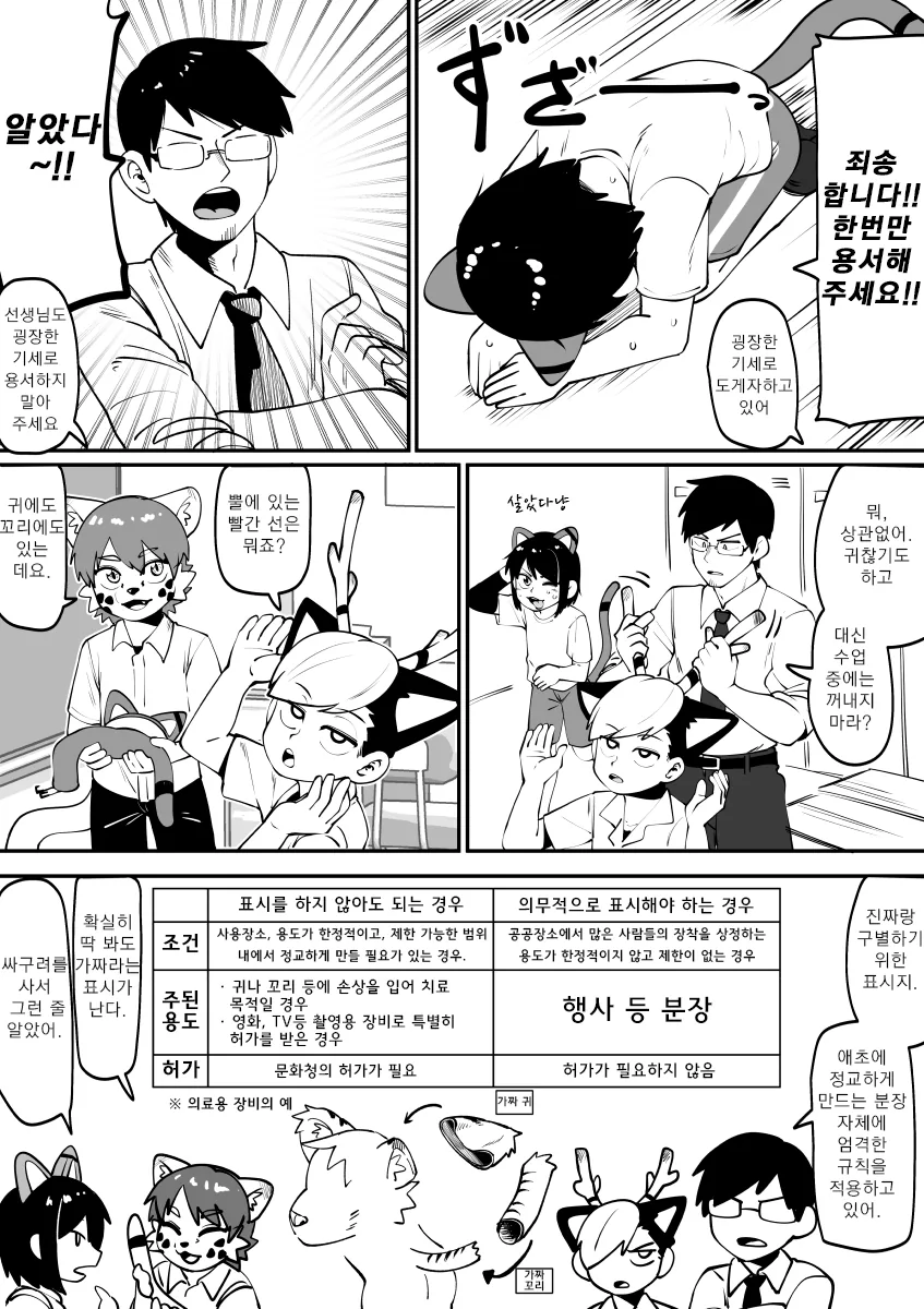 휴먼미미 착용하는 수인 만화.manga - 이미지 2