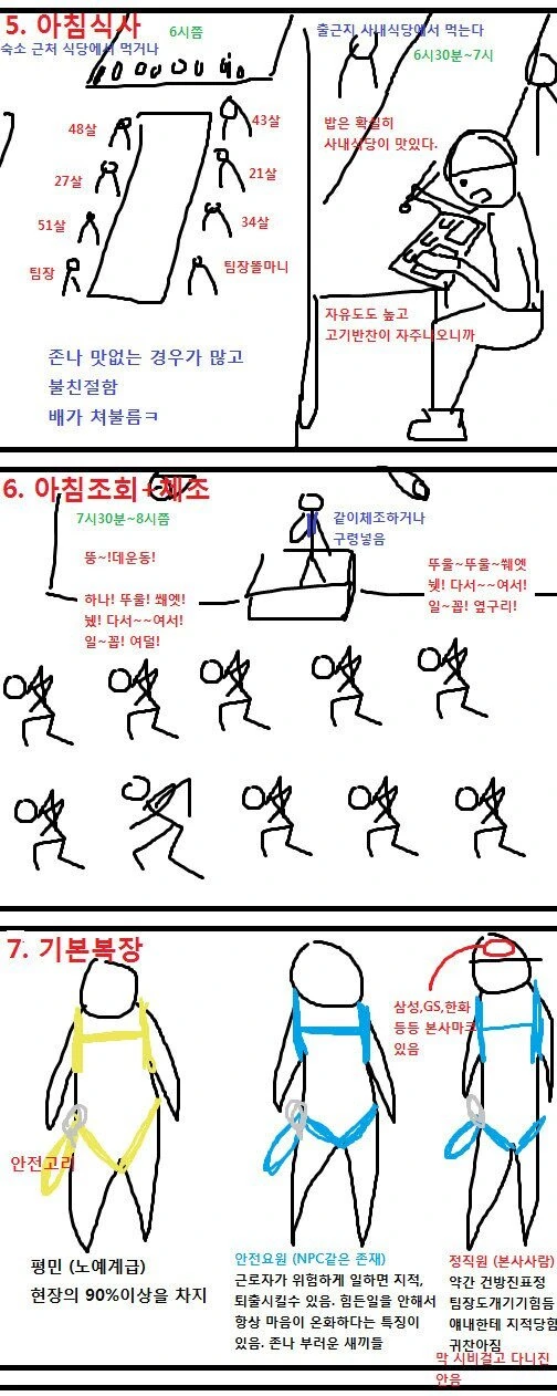 숙식 노가다 만화.manga - 이미지 2