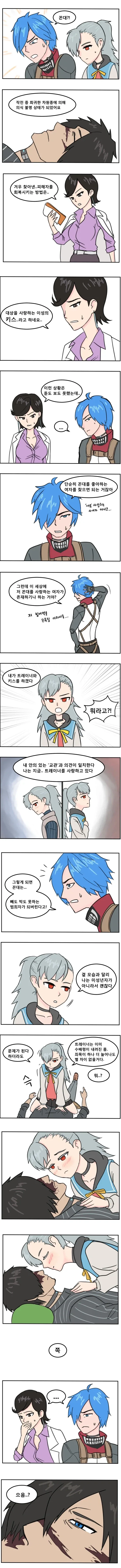티나가 키스하는.manga