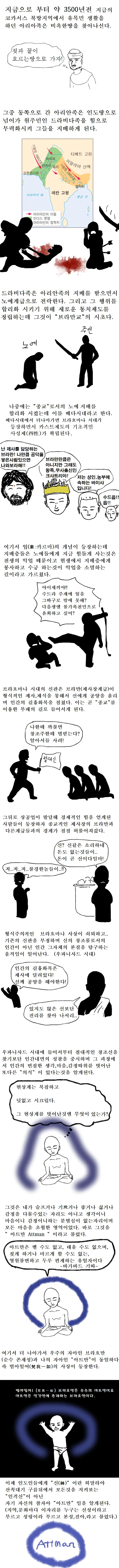 [스압] 본격 불교 만화 붇따.manga 上 - 이미지 6