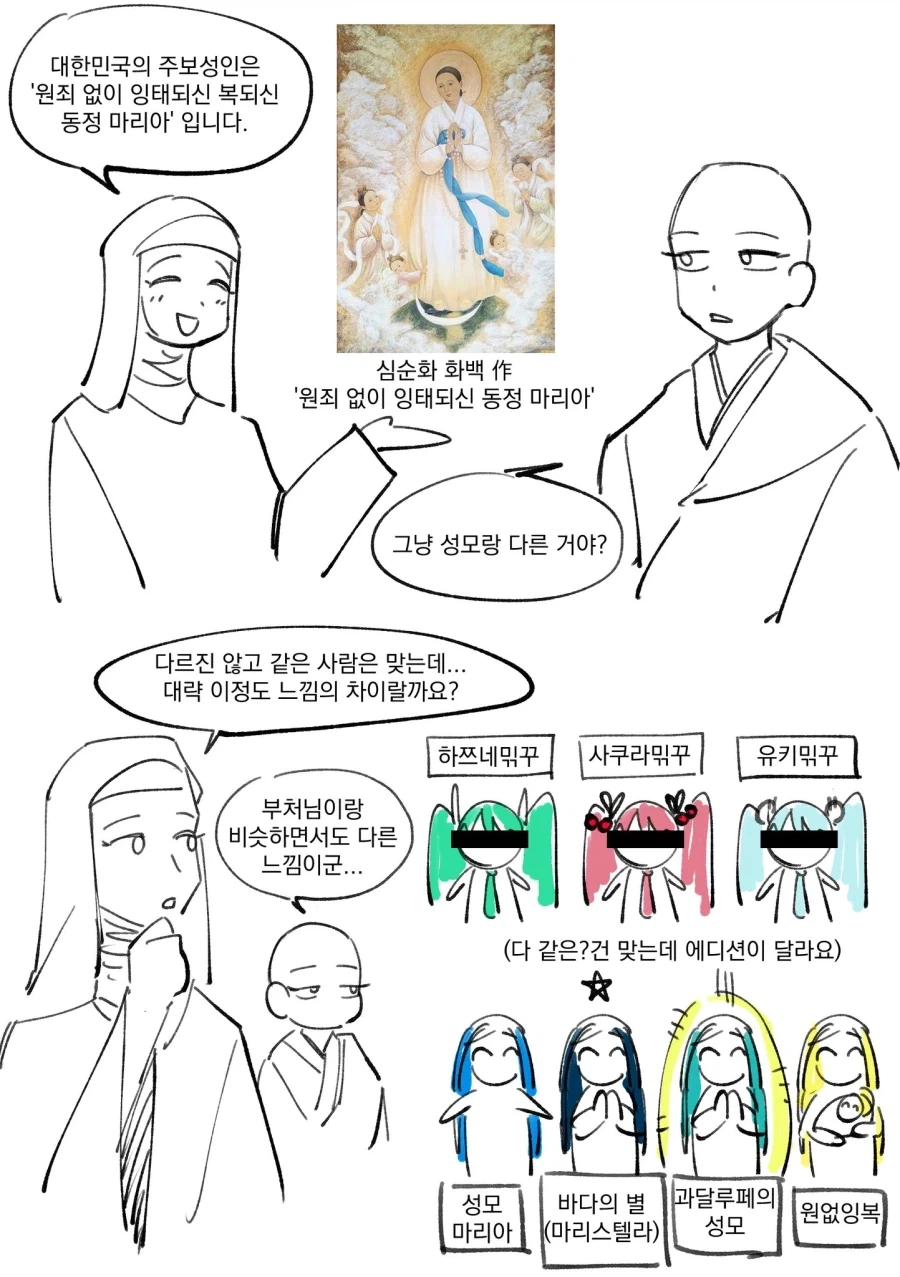 카톨릭) 오타쿠가 이해하기 쉽게 설명하는 마리아