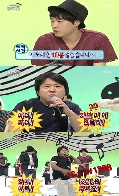 가장 이상적이고 완벽한 환율