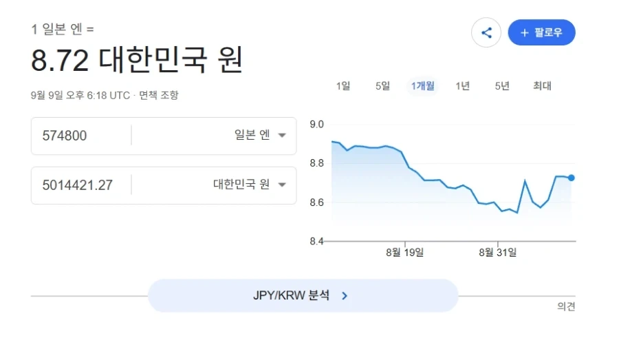애플) 듀오 2테라 500만원은 개웃기네 - 이미지 3