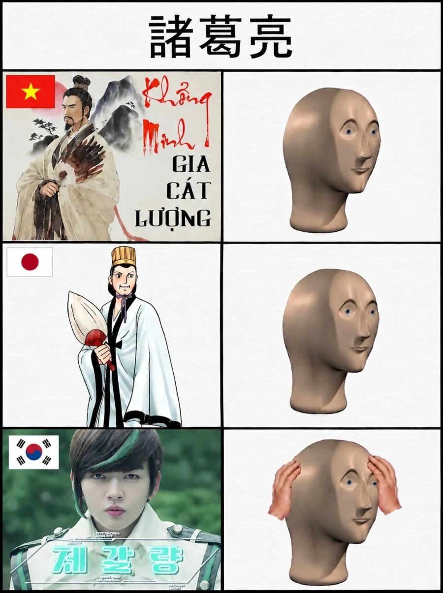 한중일 제갈량