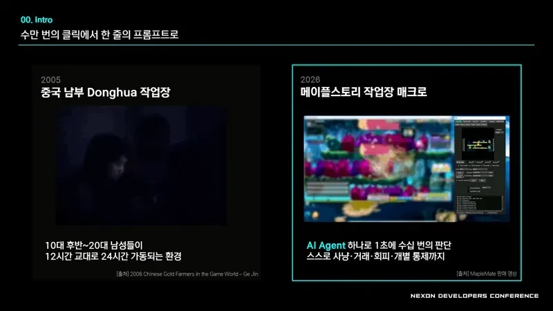 넥슨이 20년동안 쌀숭이와 함께한 결론