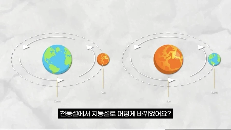 사회가 변화하는 방식 중 하나 - 이미지 10