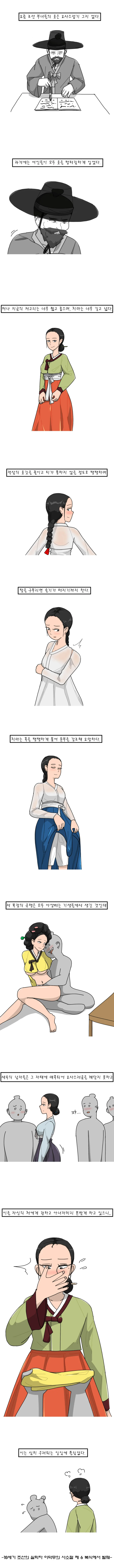 ㅇㅎ) 여성들의 옷이 야해지는걸 한탄하는.manwha