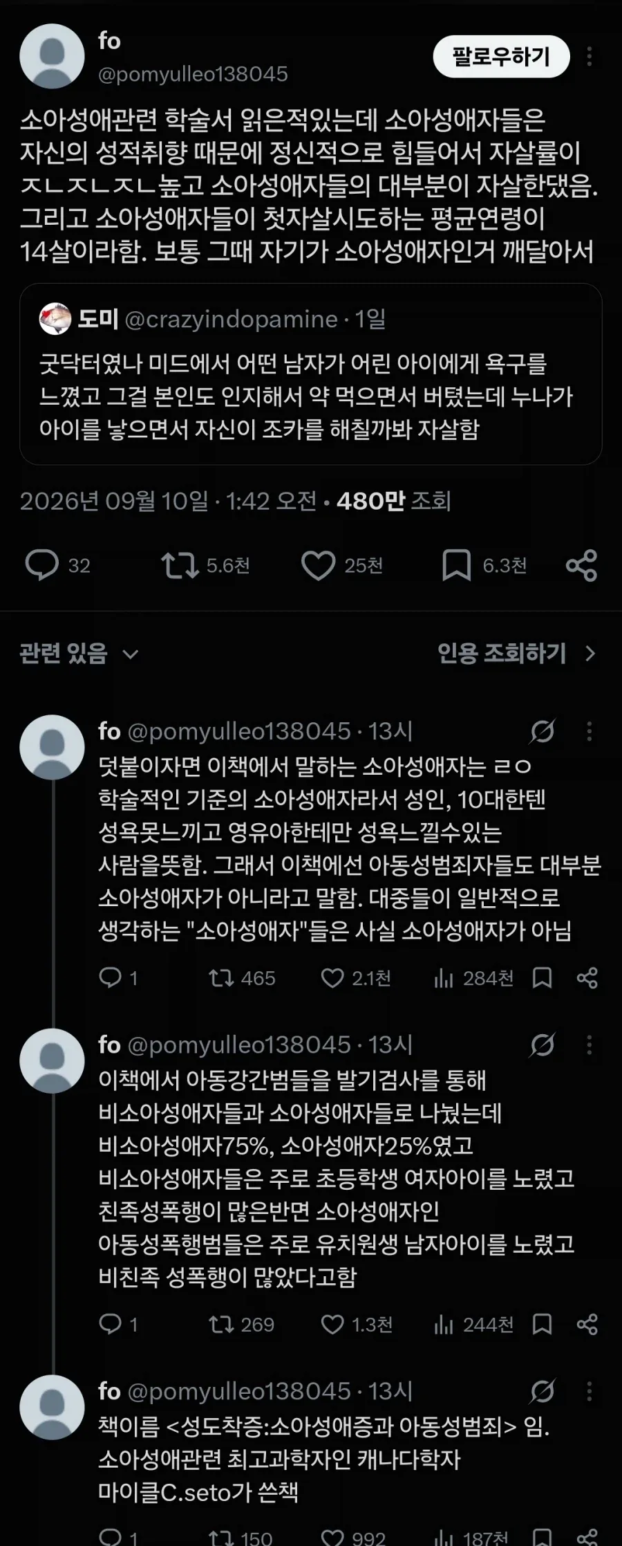 의외로 굉장히 살자률이 높은 부류의 사람들