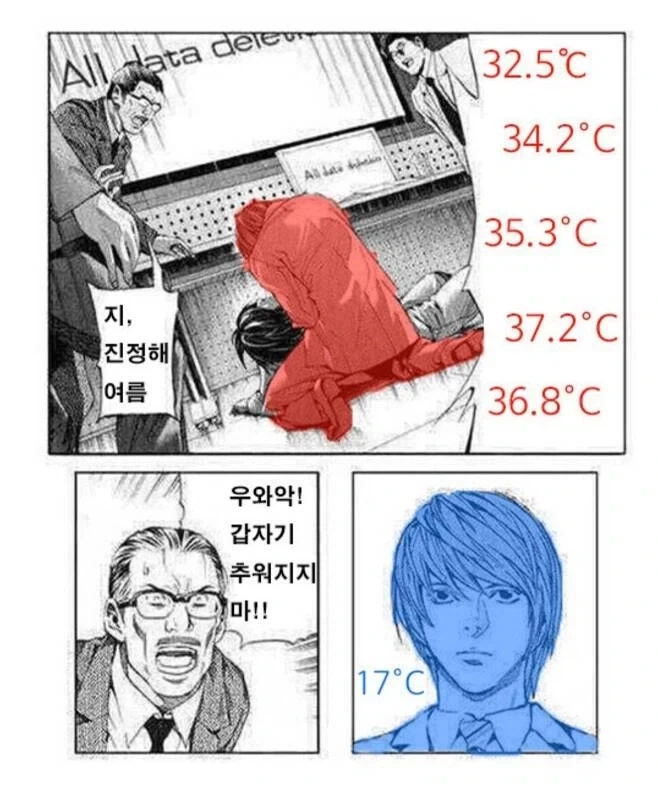 대한민국 꼬라지 봐라