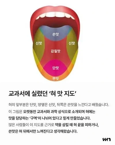 70년동안 믿어온 유사과학