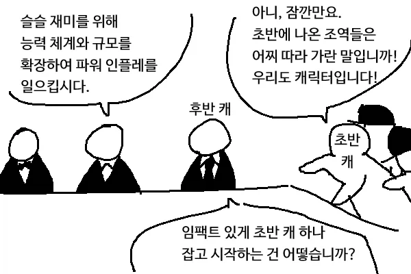 인플레이션 논의하는 중앙은행