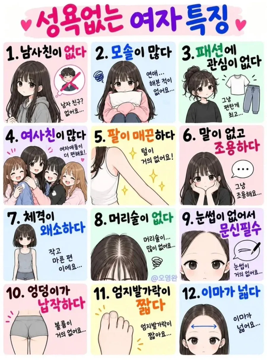 성욕 없는 여자 특징 12
