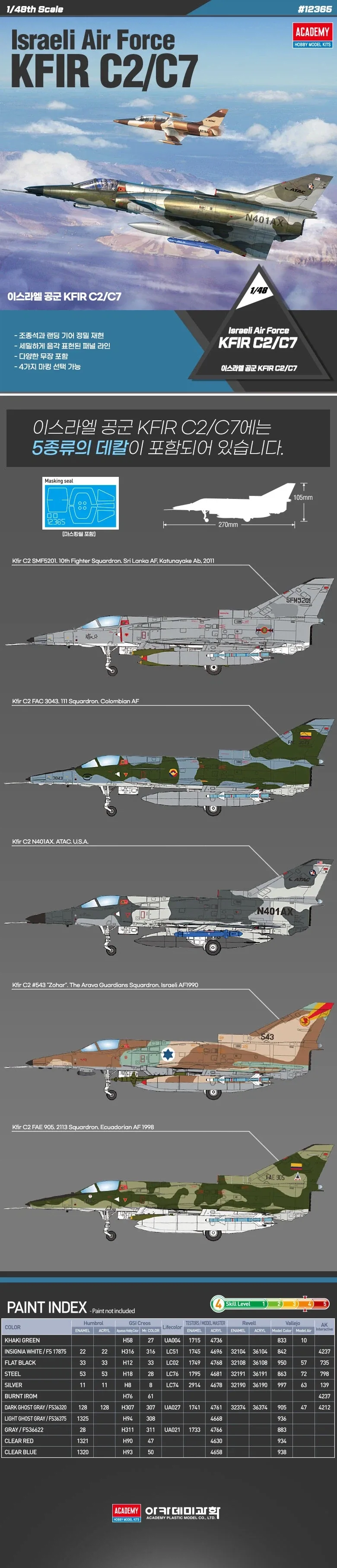 [아카데미 과학] 1/48 이스라엘 공군 KFIR C2 / C7