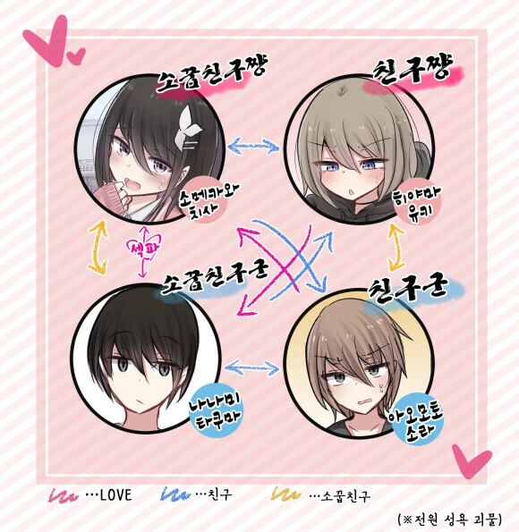 소꿉친구가 ㄸ감 주는 만화.manga - 이미지 5