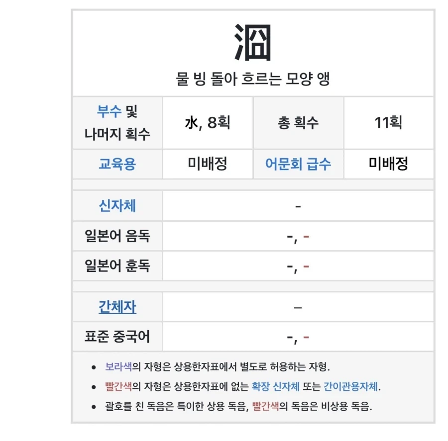 의외로 신기하다는 한자.jpg