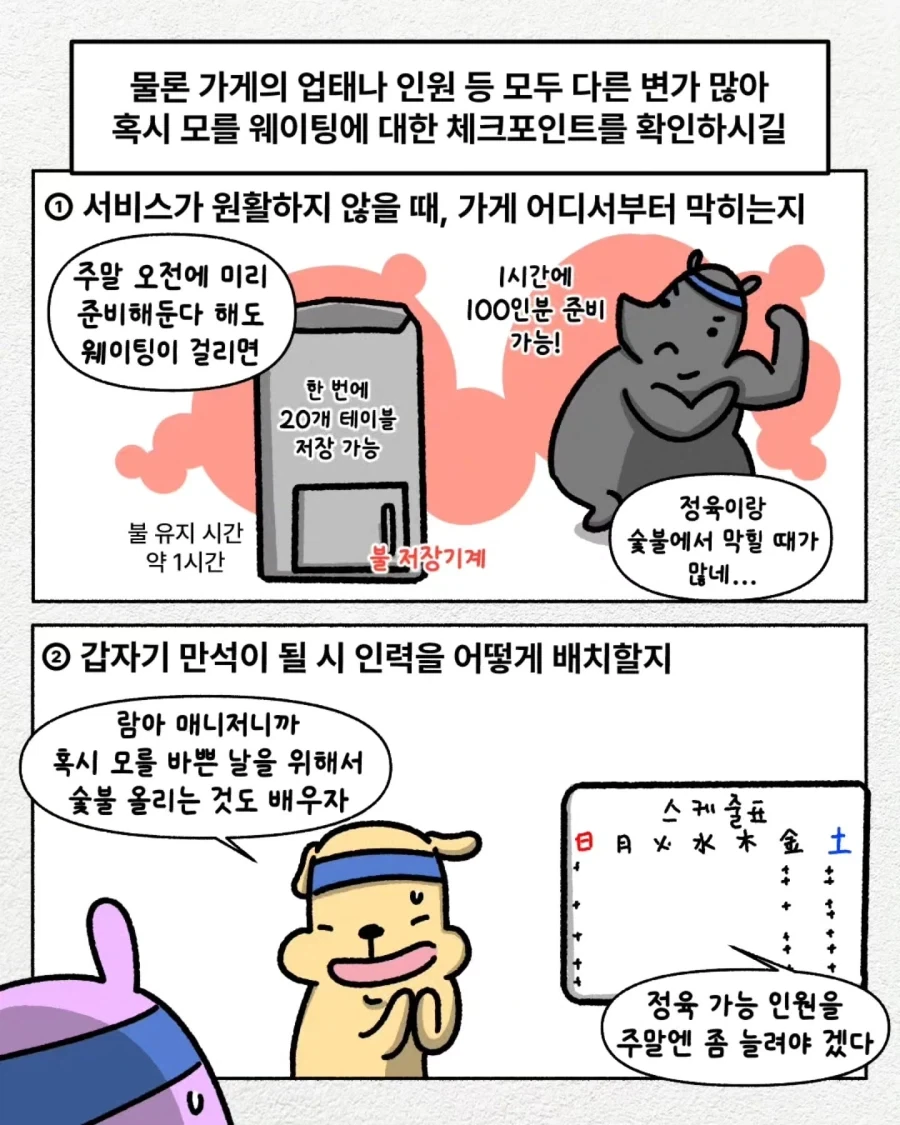 잘들어라 매장밖에 대기하는 1시간이 매장안 대기하는 30분보다 낫다는걸 - 이미지 14