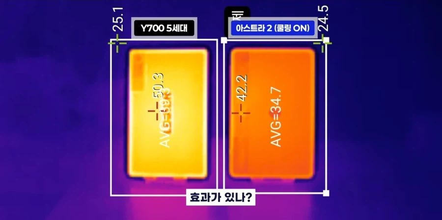 중국산 수냉 태블릿은 그냥 이쁜쓰레기같네...