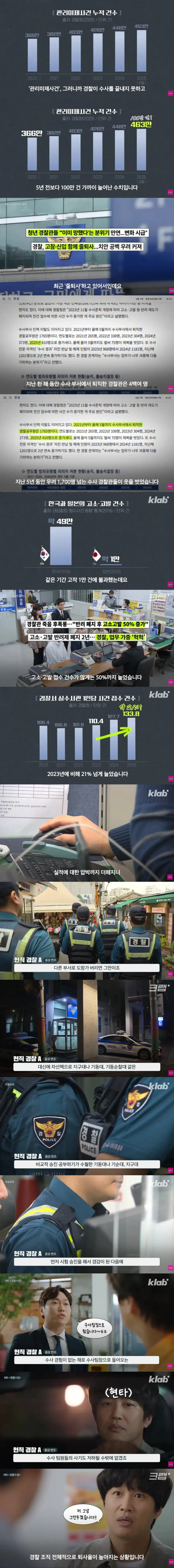 퇴직자가 너무 많아서 비상이라는 경찰