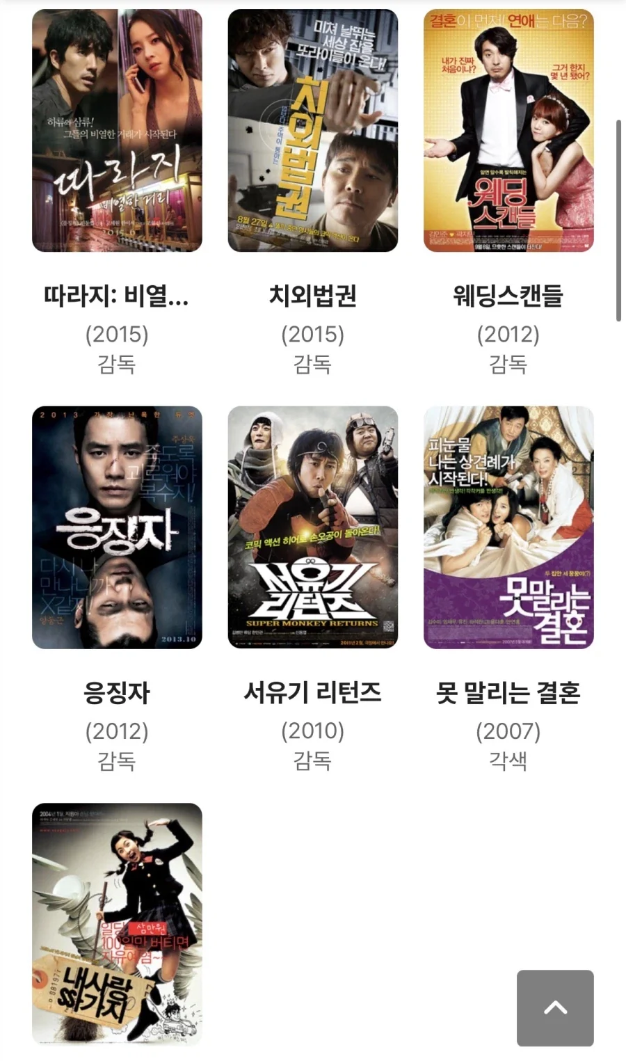 충무로 불사조 신재호 감독관련 가장 웃겼던 말 - 이미지 2