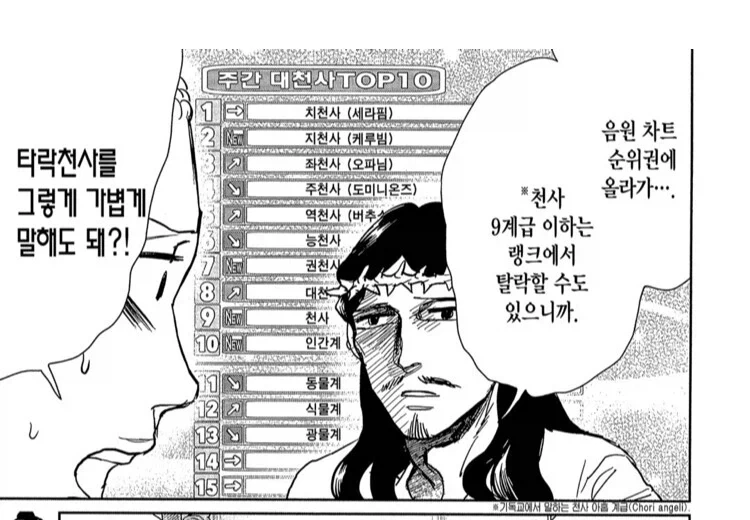 의외로 막 별거 아니라는거