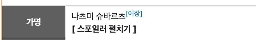 리제로 13권까지인가 밖에 안 읽었는데