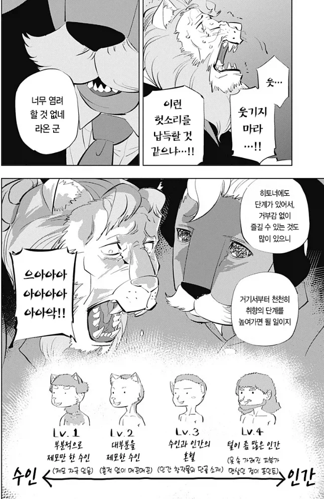 히토너) 갑자기 미1쳐버린 급발진 박는 개과 퍼리 수장님 - 이미지 2