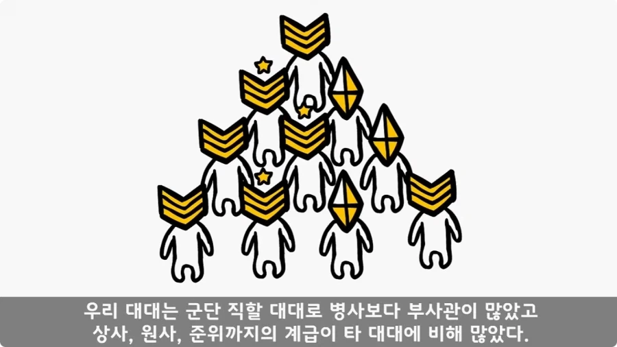 이등병 앞에서 원사 행보관 갈구던 중대장의 최후.jpg - 이미지 15