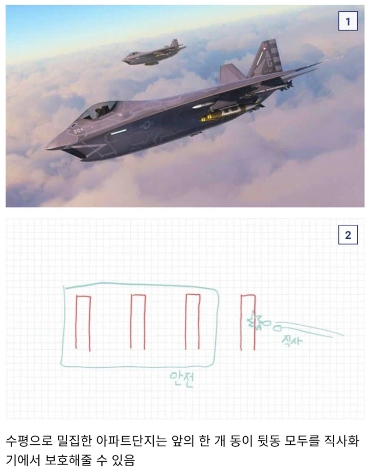 군대 입장에서 보는 한국 아파트.jpg