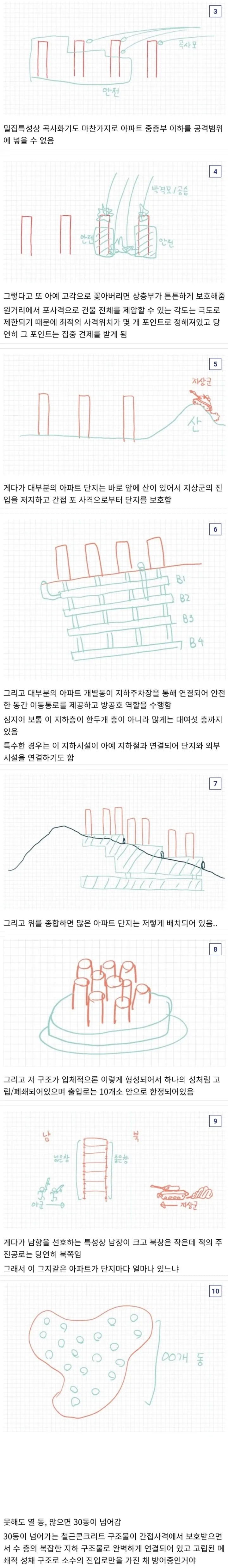 군대 입장에서 보는 한국 아파트.jpg - 이미지 2