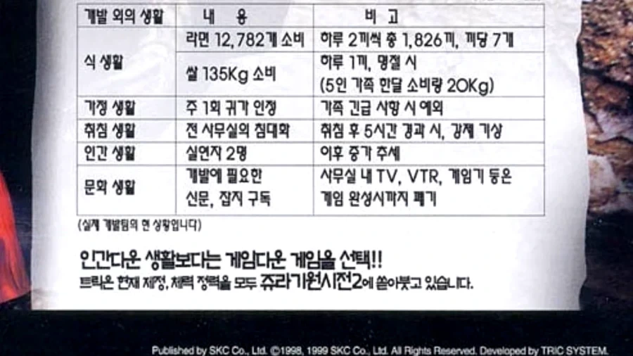 옛날 한국 게임 개발 환경을 알 수 있는 인터뷰들.JPG - 이미지 2