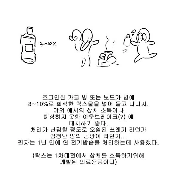 실생활에 알면 유용한 화학상식.manwha - 이미지 12