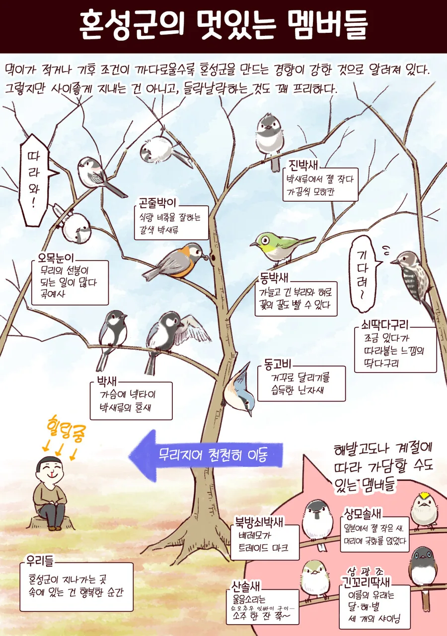 새 만화 2 - 이미지 12