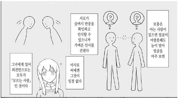 안면인식장애.manhwa - 이미지 4